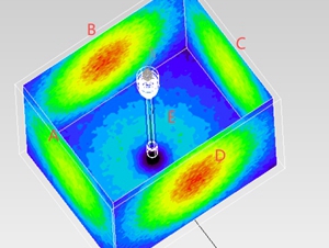 AI機房補液箱殺菌方案：浸沒式防水紫外線殺菌燈守住液冷系統潔凈