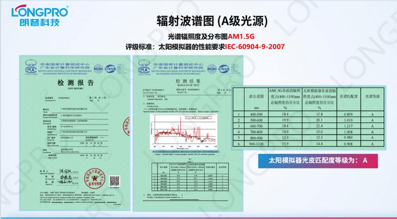 全光譜模擬器.png 全光譜模擬器.png