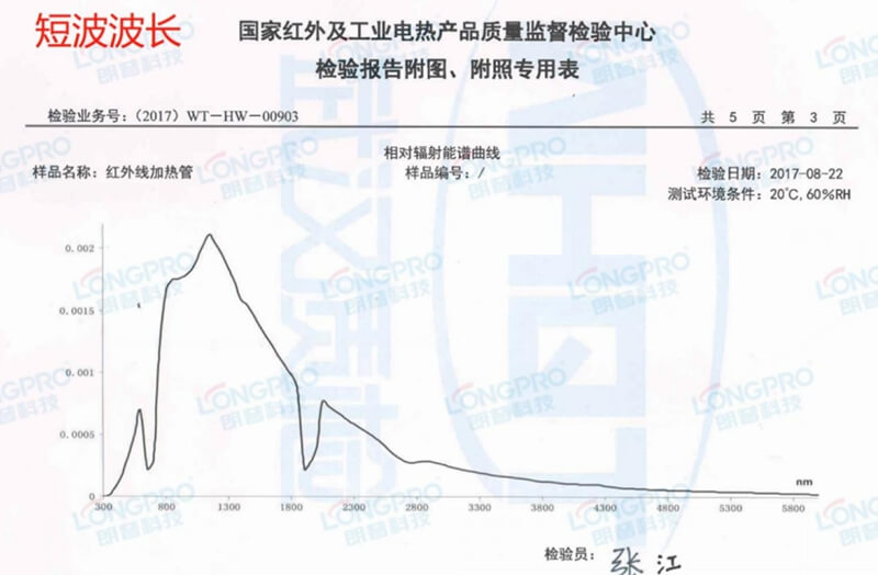 1743215344547.jpg 1743215344547.jpg