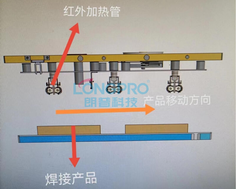 IGBT焊接工藝.jpg IGBT焊接工藝.jpg